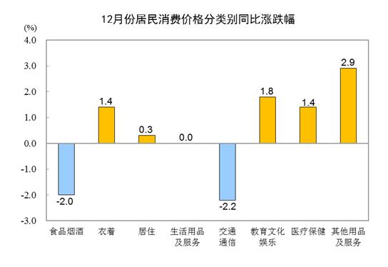 深业世纪山谷