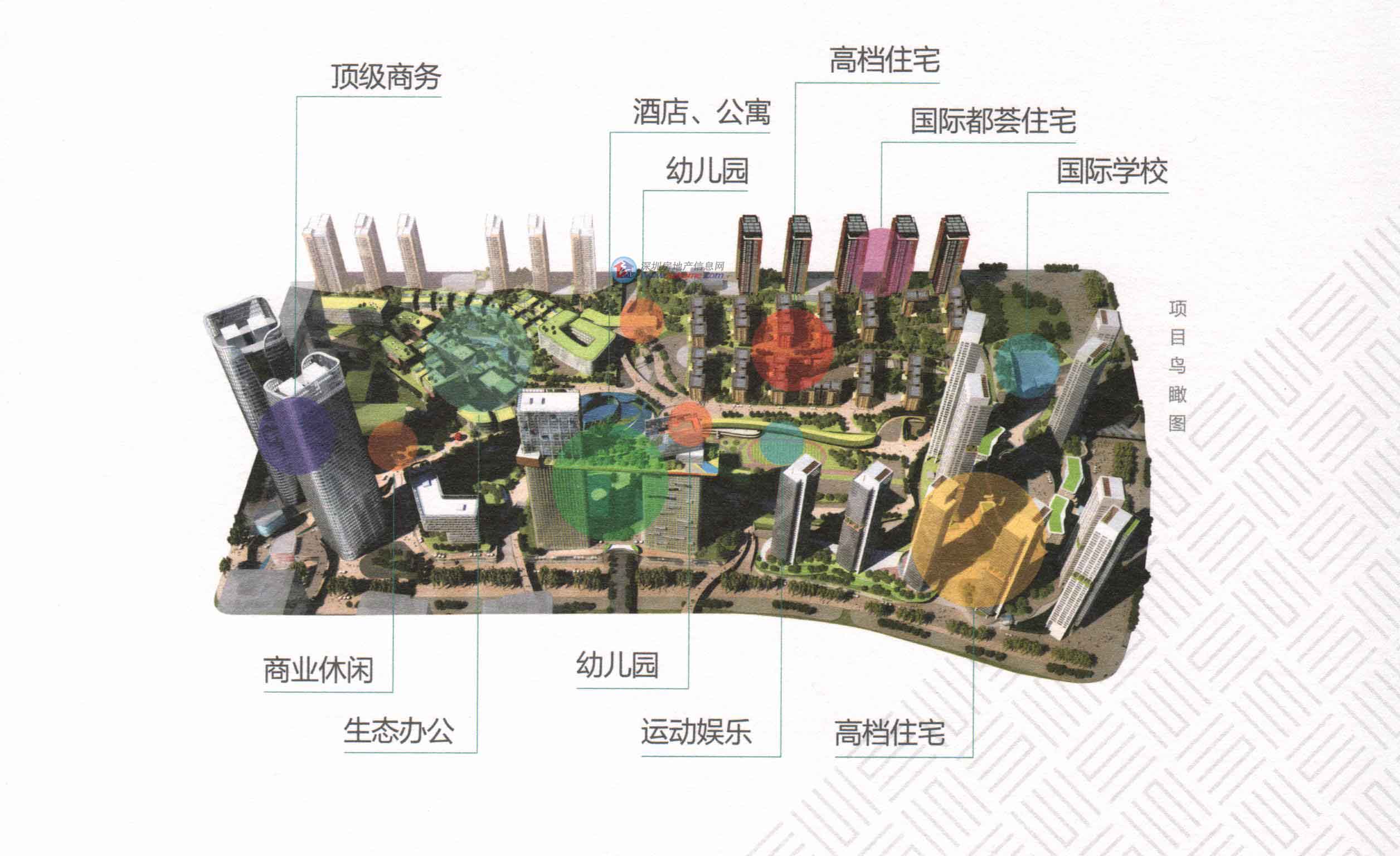 深圳楼盘实景图 - 商置网