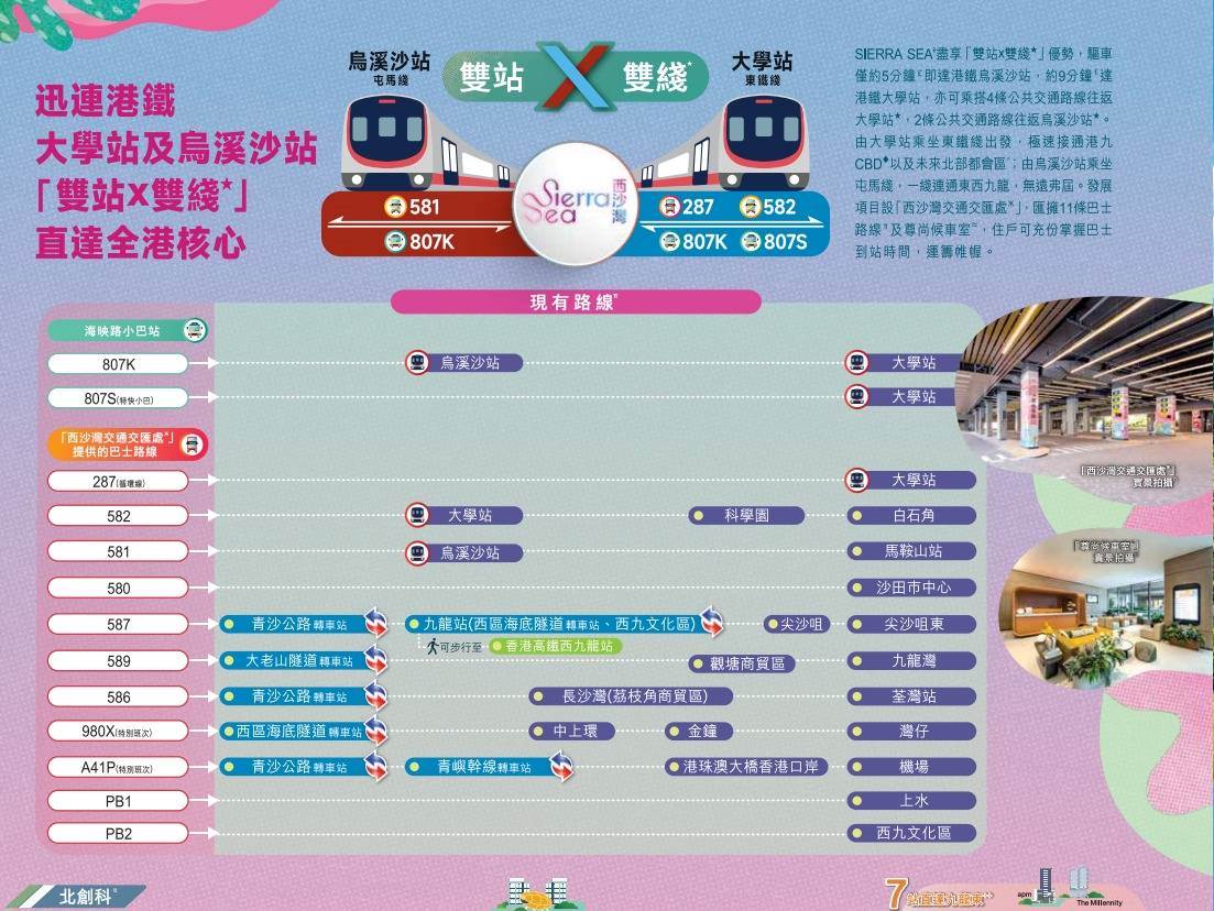 深圳楼盘实景图 - 商置网