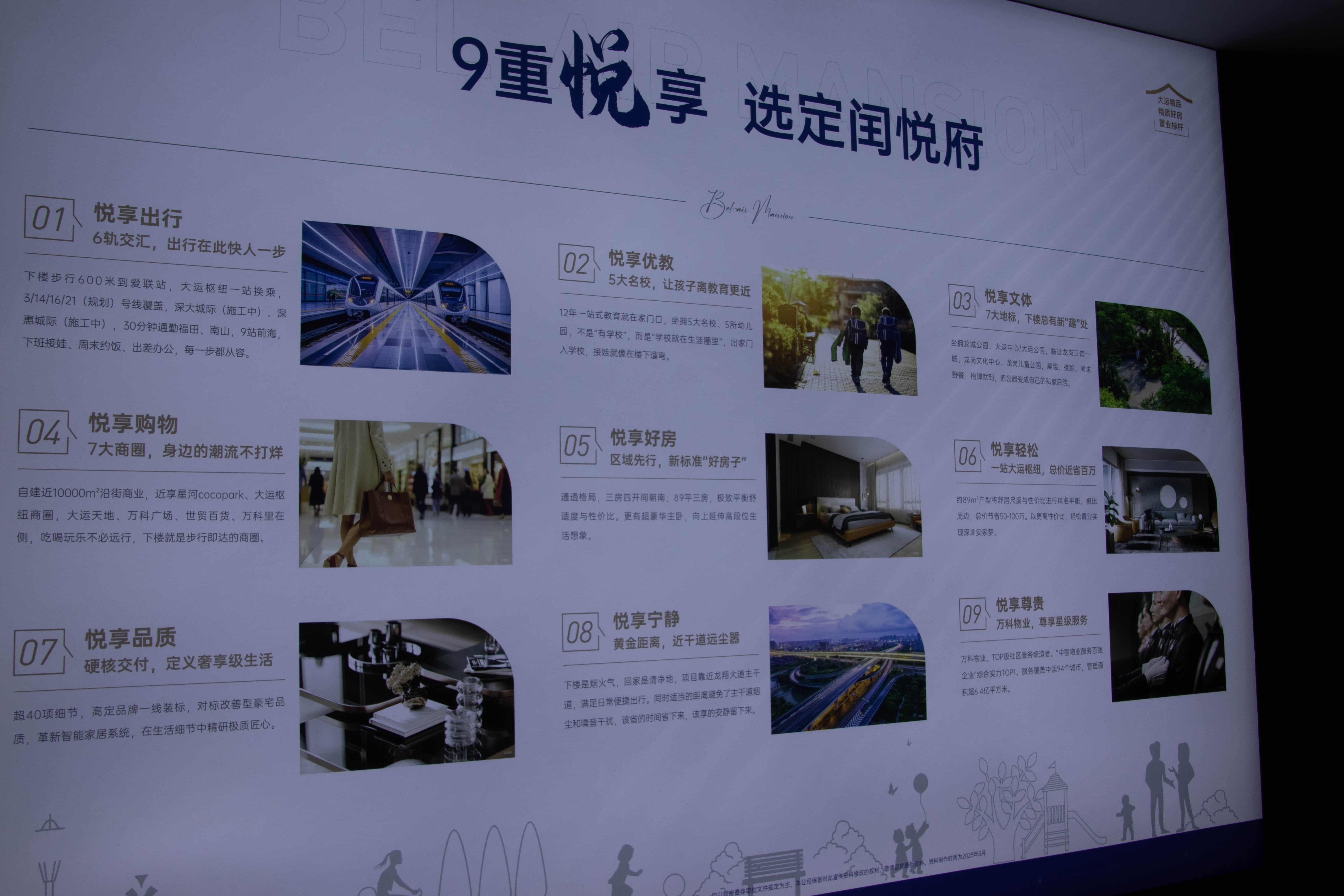 深圳楼盘实景图 - 商置网