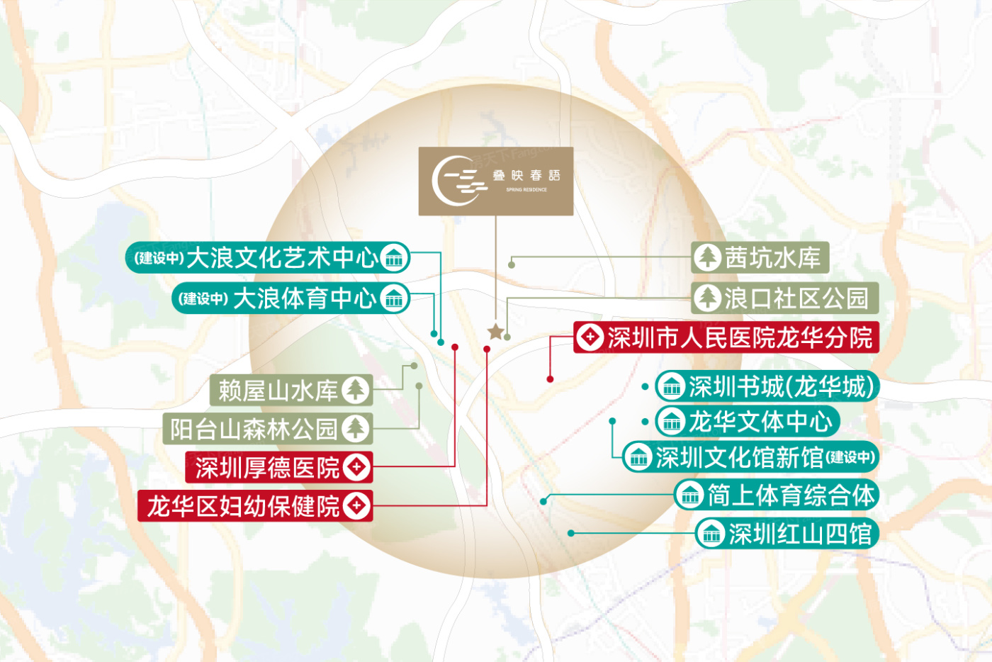 深圳楼盘实景图 - 商置网