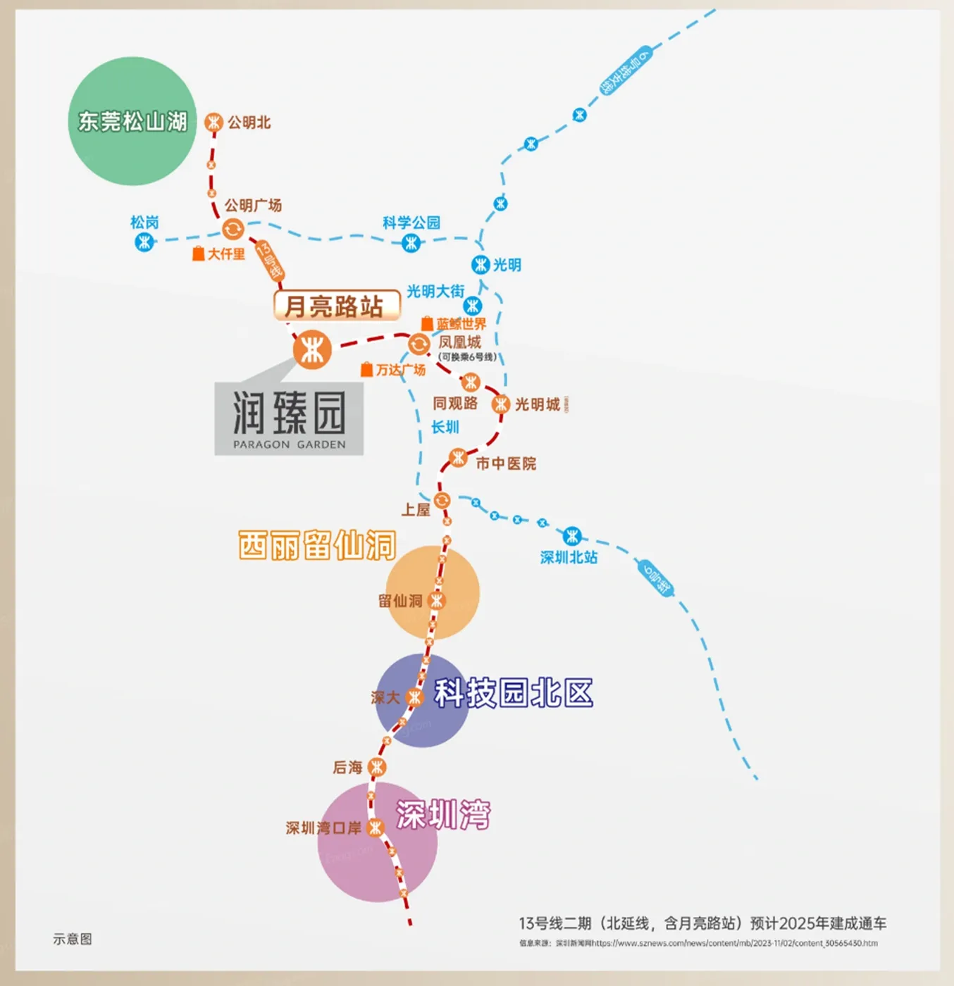 深圳楼盘实景图 - 商置网