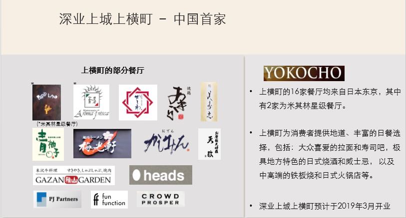 深业上城写字楼(图10)