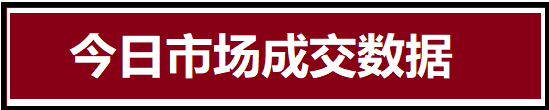 市场成交数据