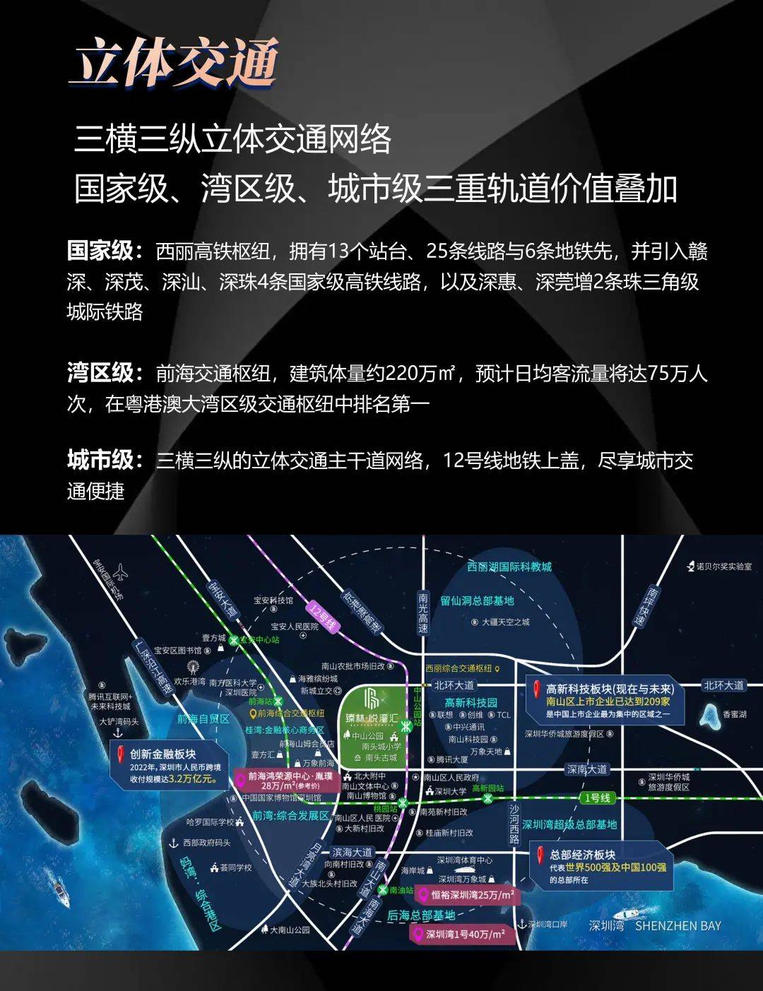 臻林悦湾汇(图2)