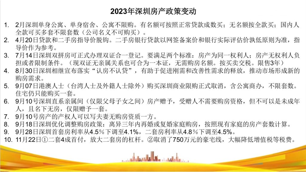 2023年 深圳房地产成交数据(图8)