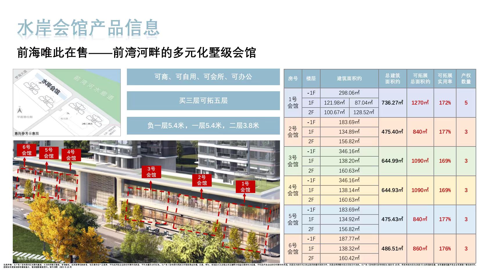 前海水岸会馆(图4)