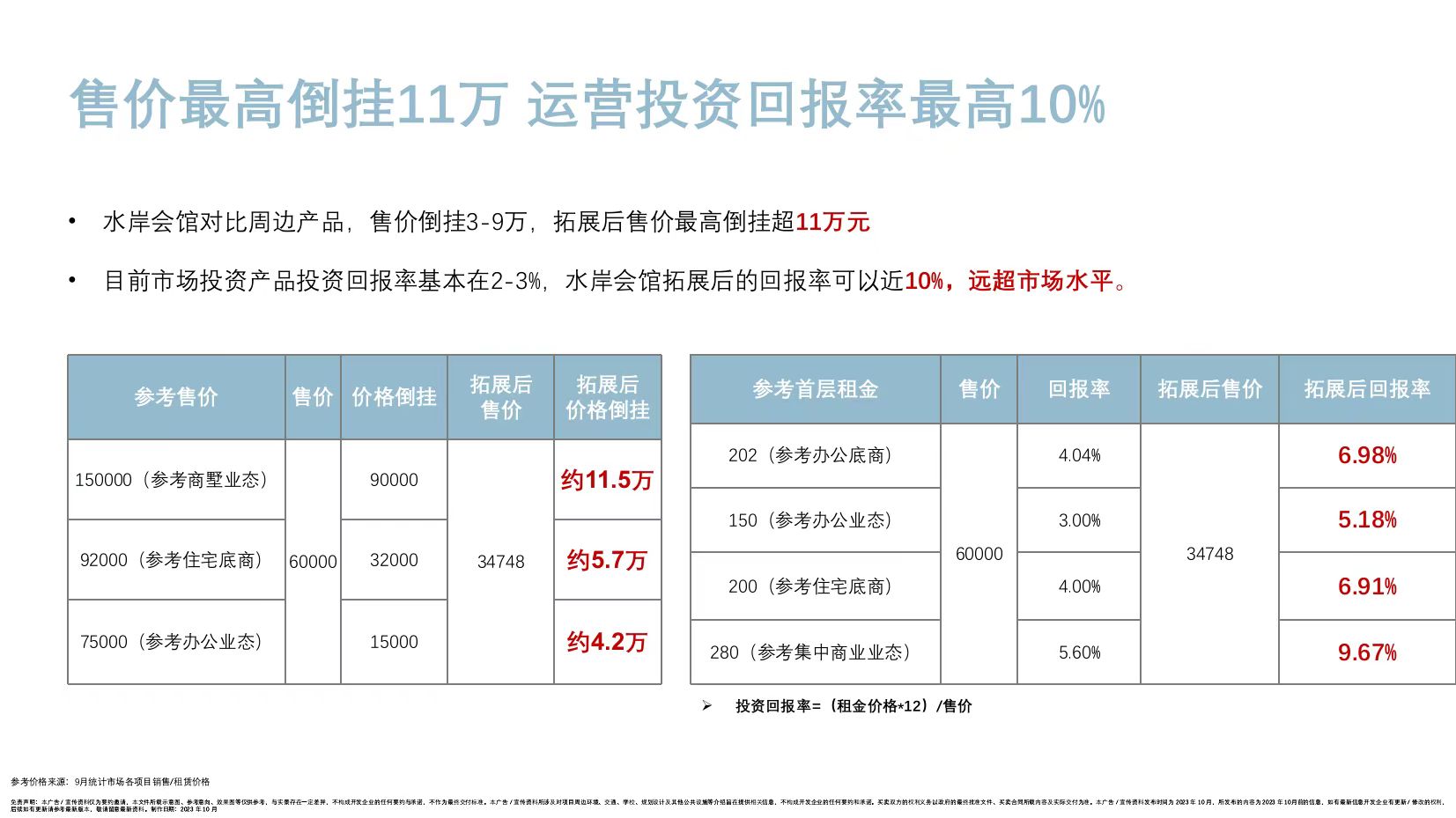 前海水岸会馆(图22)