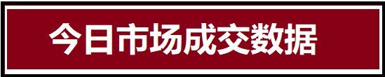 2024年5月6日房地产新闻简讯-商置网(图2)