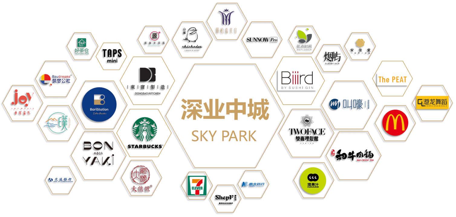 深业中城49-286㎡臻稀公寓|价格|项目资料|售楼处电话(图14)