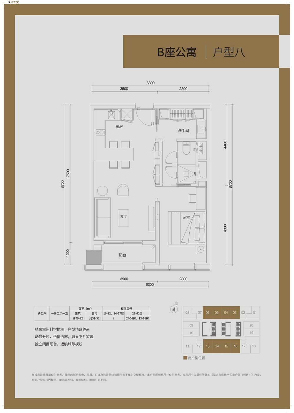 深业中城49-286㎡臻稀公寓|价格|项目资料|售楼处电话(图21)