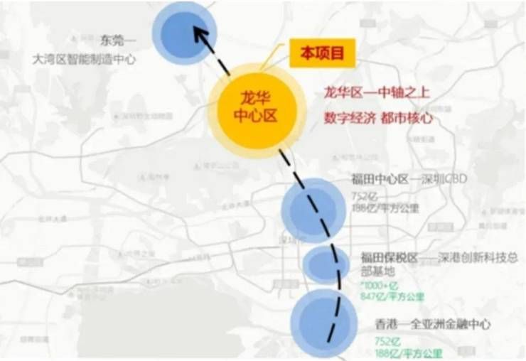 龙华凯立方广场写字楼，研发用房楼盘详情 (图2)