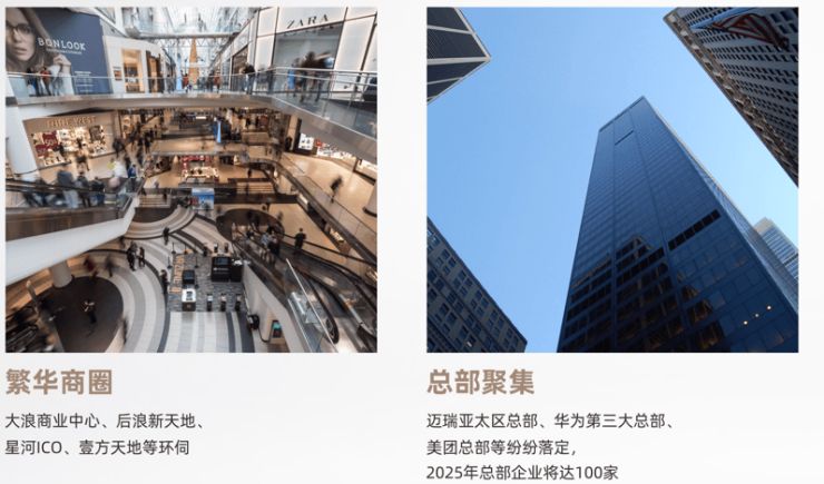 龙华凯立方广场写字楼，研发用房楼盘详情 (图7)