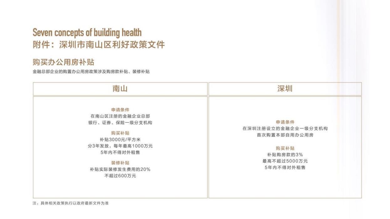 深圳后海大家金融中心项目介绍(图32)