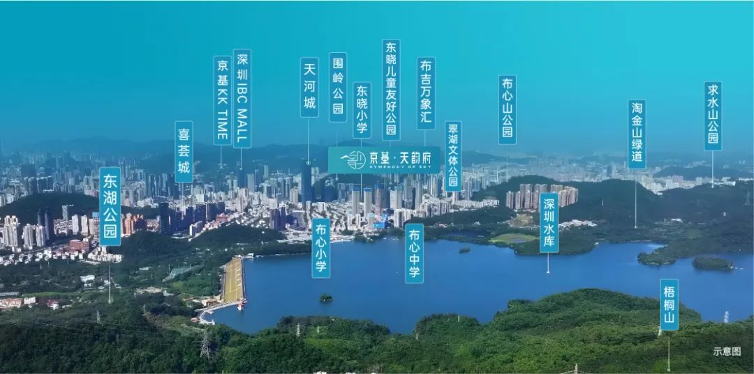 罗湖布心，超级王炸，京基天韵府｜低价格带装修公寓(图9)