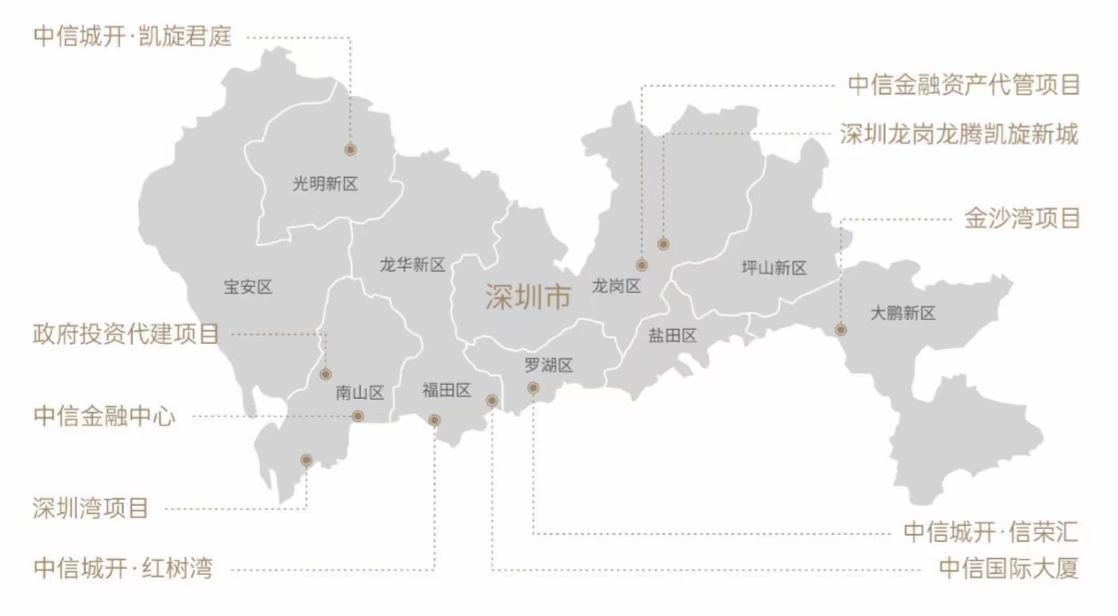  中信城开·信荣汇约25-55㎡3.6米层高 真公寓(图2)