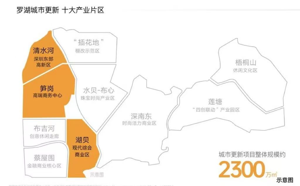 中信城开信荣汇(图4)