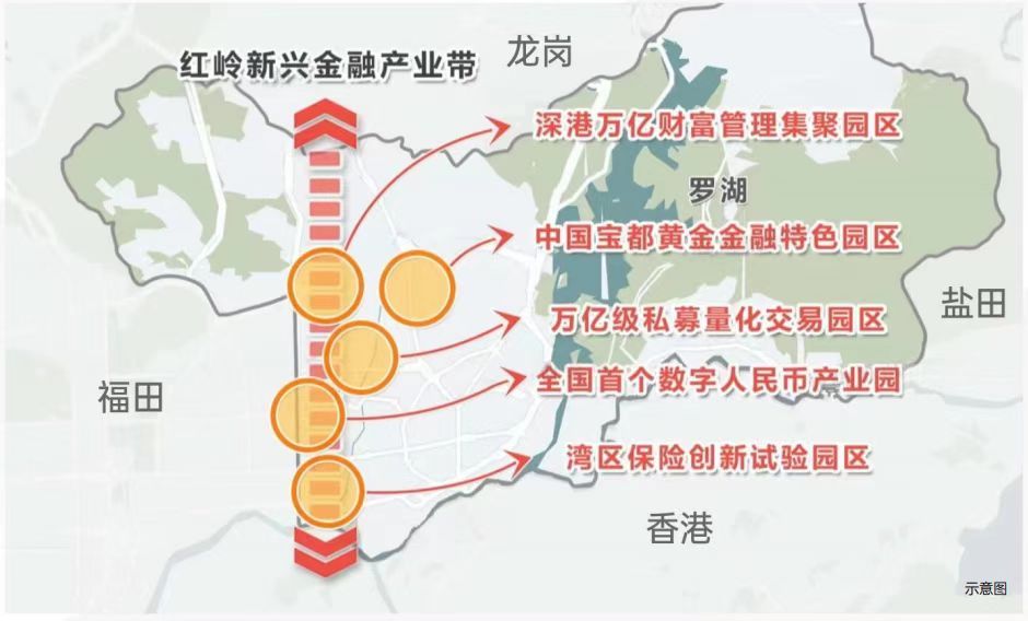 中信城开信荣汇(图5)