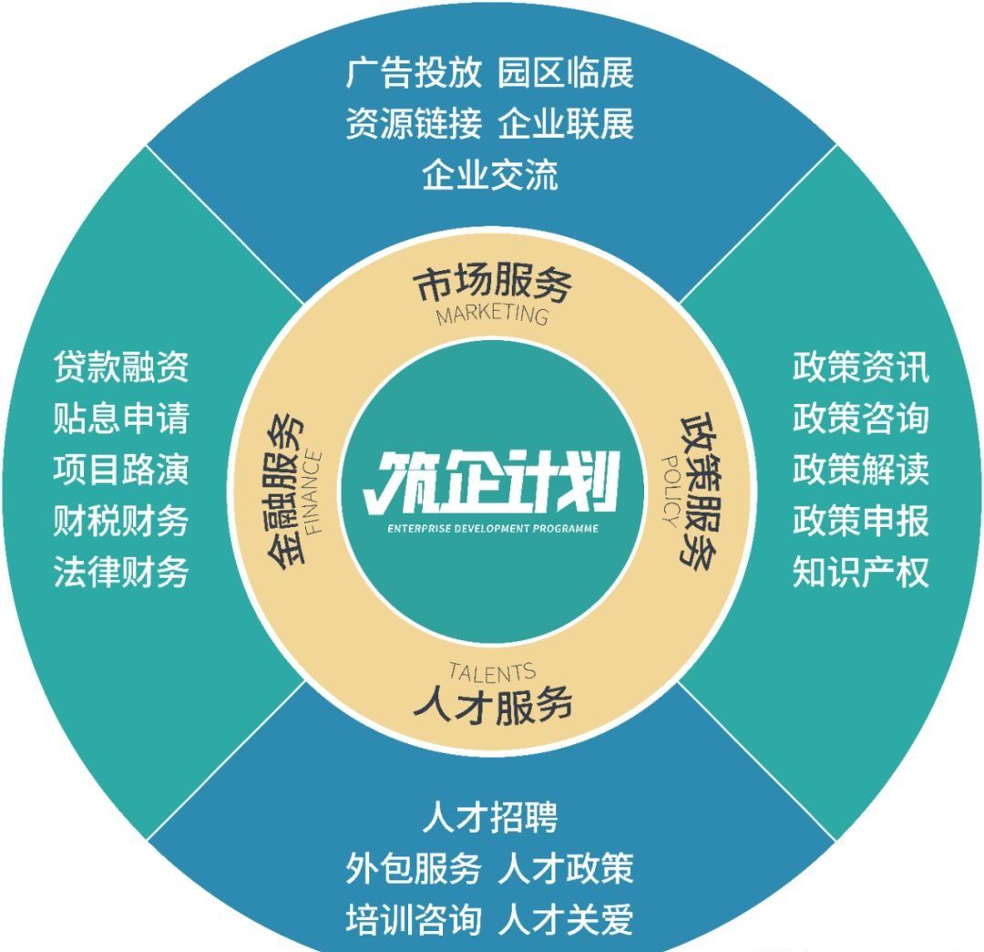 深圳南山创益科技大厦写字楼(图9)