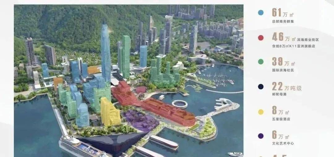 南山太子湾瑞玺售楼处电话→营销中心首页网站→楼盘百科详情→24小时热线电话(图6)