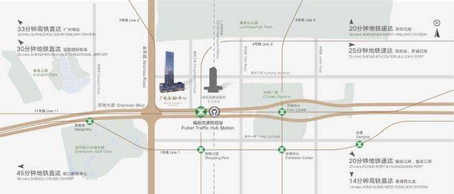【广电金融中心】 福田中心区，全新一手写字楼租赁(图4)