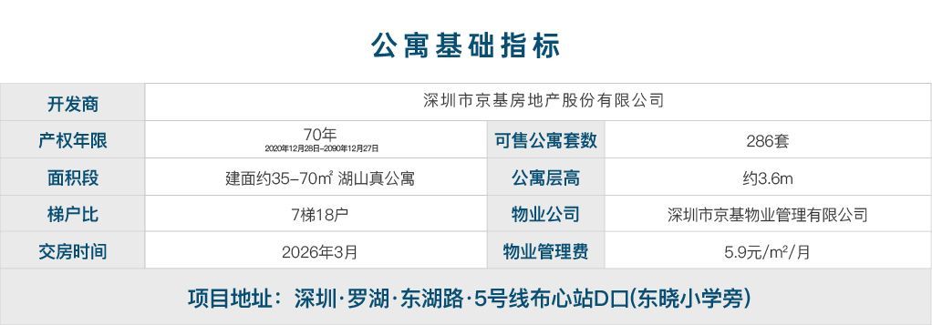 京基·天珺府营销中心欢迎您！35-70㎡真公寓(图3)