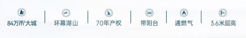 京基·天珺府营销中心欢迎您！35-70㎡真公寓(图19)