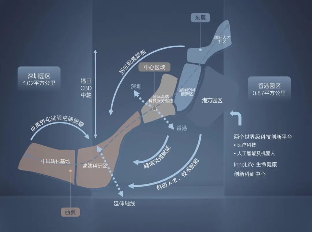 河套壹号(图3)