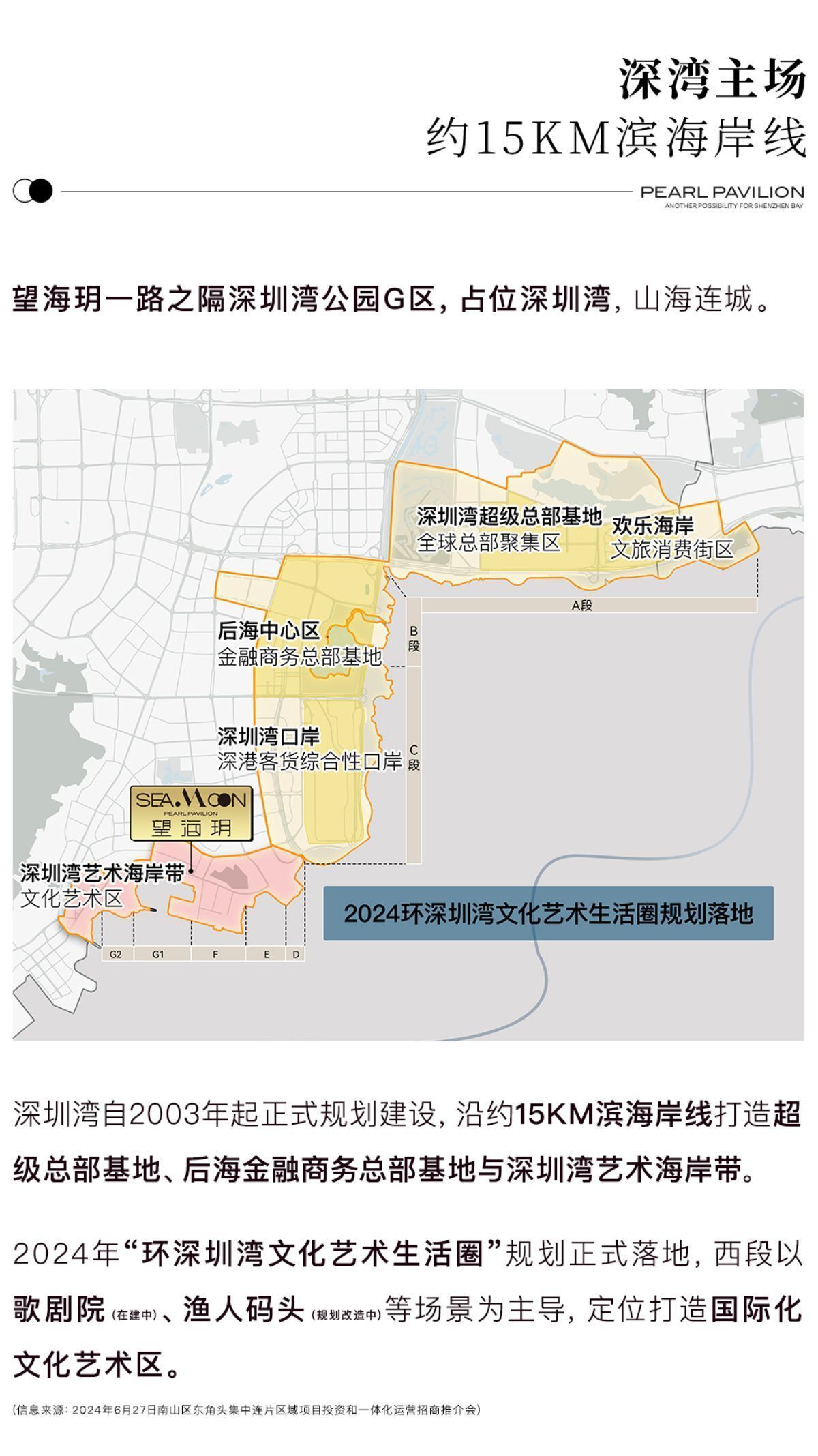 走进望海玥，邂逅海边理想家(图4)